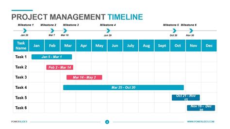 Project Timeline Template | Download Editable PPT Slides