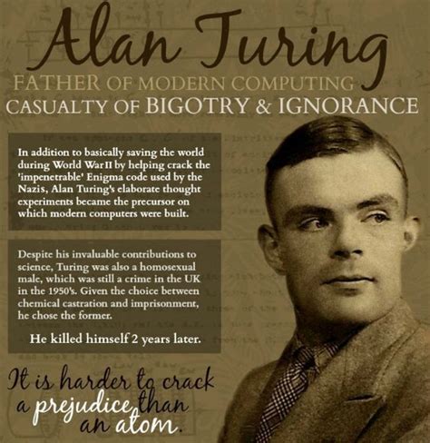 Alan Turing: Creator of modern computing | Alan turing, Alan turing ...