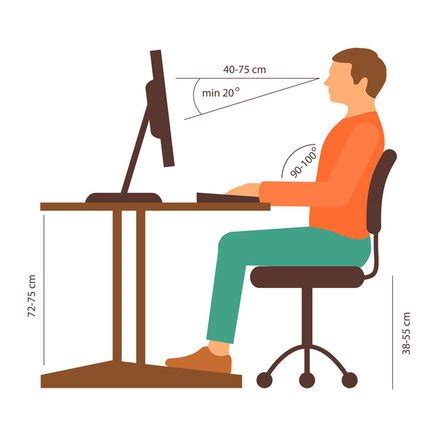 ERGONOMÍA