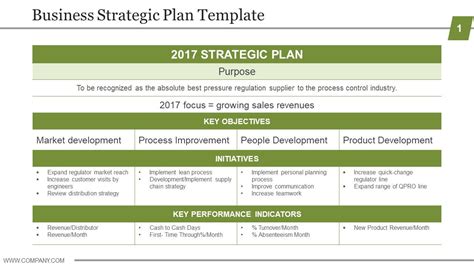 Strategic Plan Template for Business Success| PowerPoint Slide ...