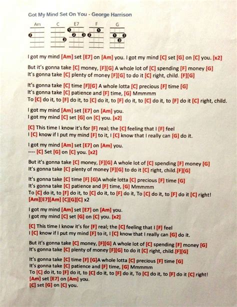 Got My Mind Set On You Chords