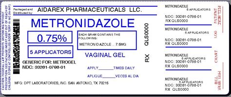 Metronidazole Gel Information, Side Effects, Warnings and Recalls