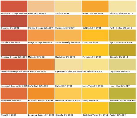 Popular 37+ Shipyard Sherwin Williams Paint ColorSwatches