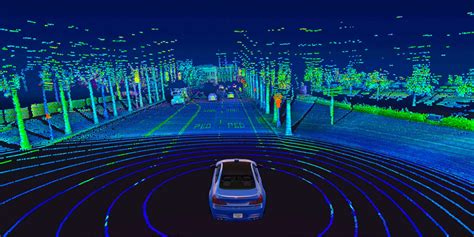 How to Choose the Right LiDAR Sensor for Your Project