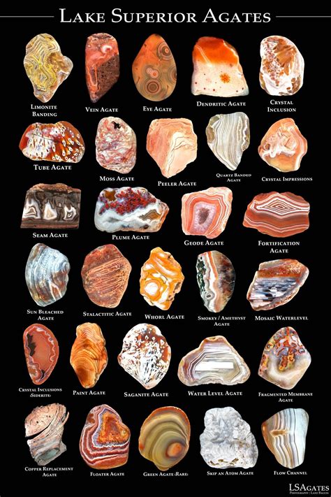 Lake Superior Agates | Agate rocks, Lake superior agates, Minerals and ...