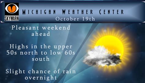 Grand Rapids Climate overviews – The Michigan Weather Center