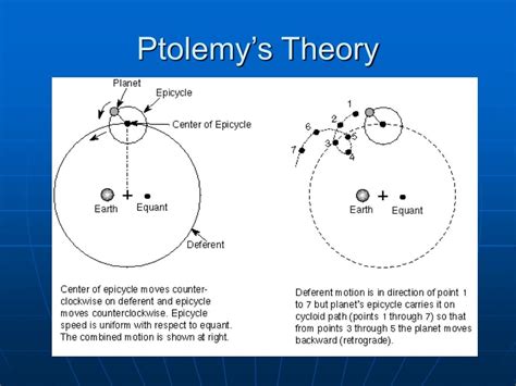 PPT - Theories of Planetary Motion PowerPoint Presentation, free ...