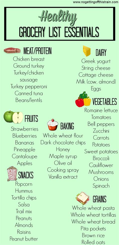 How to Make a Healthy Grocery List | Healthy grocery list, Healthy ...