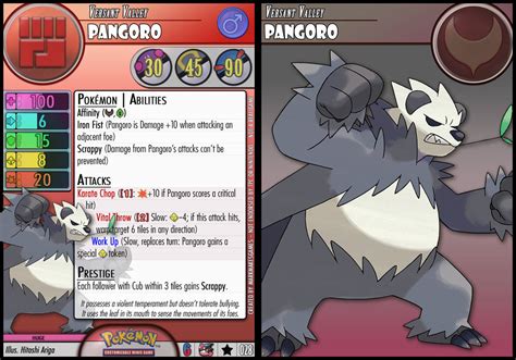 Pangoro by PokemonCMG on DeviantArt