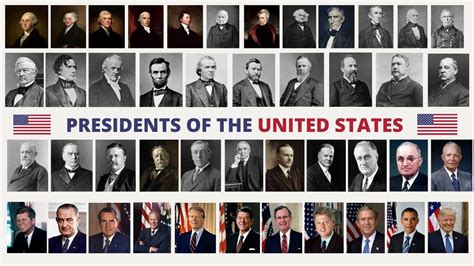 Timeline Of Presidents