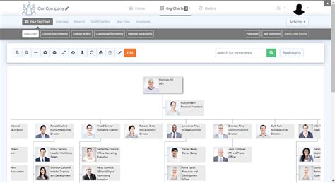 TeamOrgChart :: Organization charts for Microsoft 365, Microsoft Teams ...