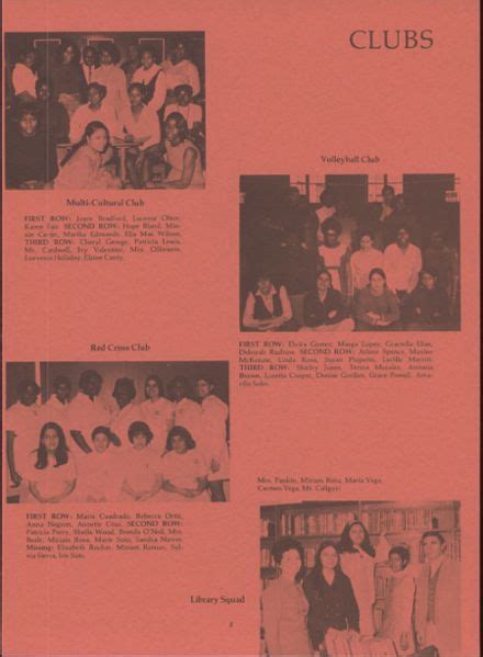 1970 Clara Barton High School Yearbook - Classmates