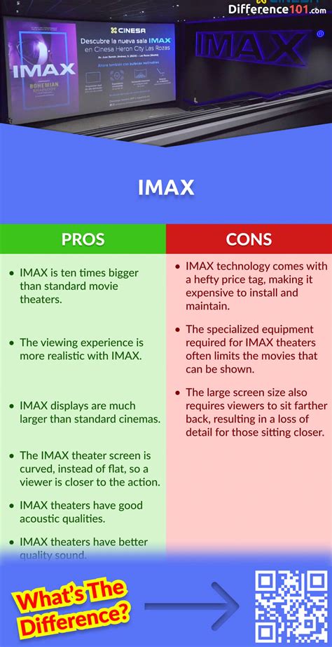 IMAX vs. RealD 3D: 5 Key Differences, Pros & Cons, Similarities ...