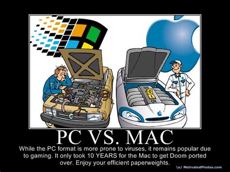 [Image - 31759] | Mac vs PC | Know Your Meme