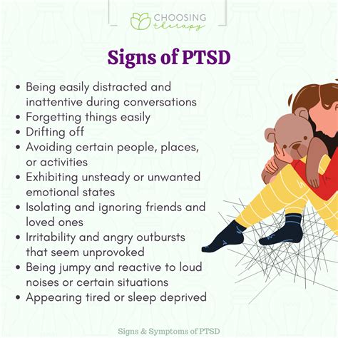 What Are the Signs & Symptoms of PTSD?