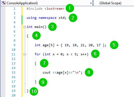 Arrays in C++ | Declare | Initialize | Pointer to Array Examples (2023)