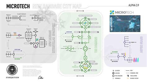 Citizen spotlight - microTech New Babbage City Map 3.9 - Roberts Space ...