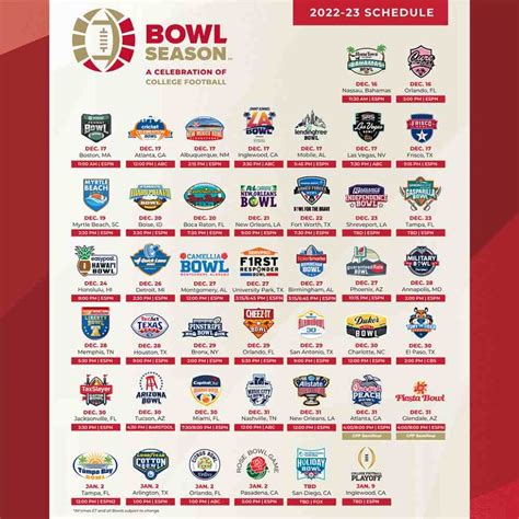 College Football Bowl Games 2023 24 Printable Schedule - Printable Online