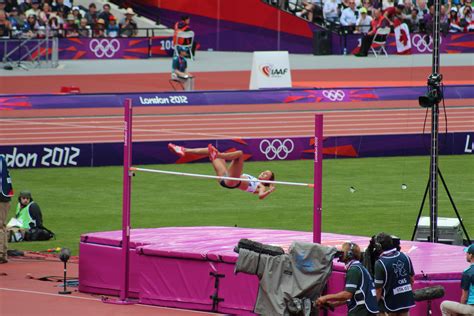 Règlement officiel du saut en hauteur olympique - Activités 2024