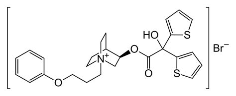 Aclidinium Bromide | Hovione