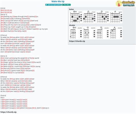 Chord: Wake Me Up - tab, song lyric, sheet, guitar, ukulele | chords.vip