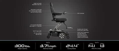 Jazzy Air® MED Elevated Wheelchair :: Jazzy® Power Chair | Pride Mobility®