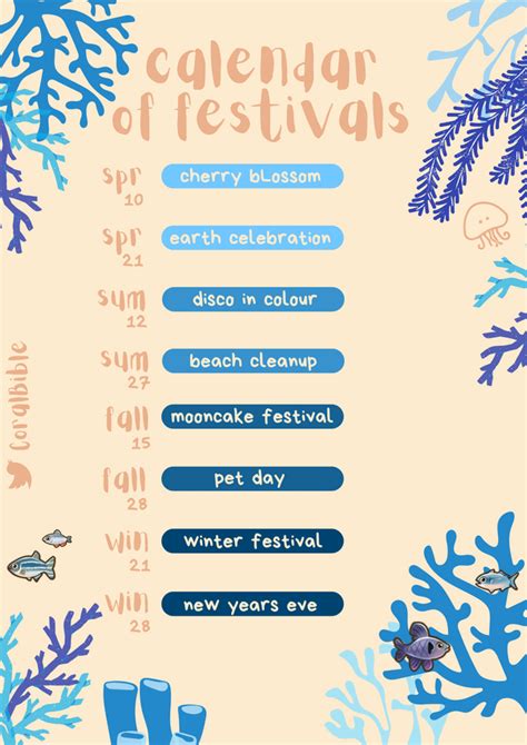 Festivals!! : r/coralisland