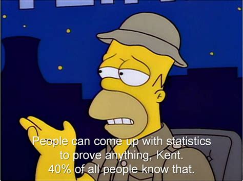 List : 30+ Best "The Simpsons" TV Show Quotes (Photos Collection)