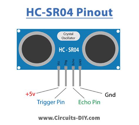 HC-SR04 Ultrasonic Sensor Working, Pinout, Features, 55% OFF