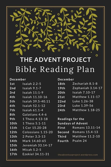 Advent Bible Reading Plan | Christmas bible, Christmas scripture, Read ...