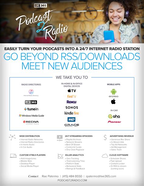 Podcast 2 Radio on Behance