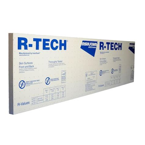 R-Tech 2 in. x 2 ft. x 8 ft. R-7.7 Foam Insulating Sheathing 321329 ...