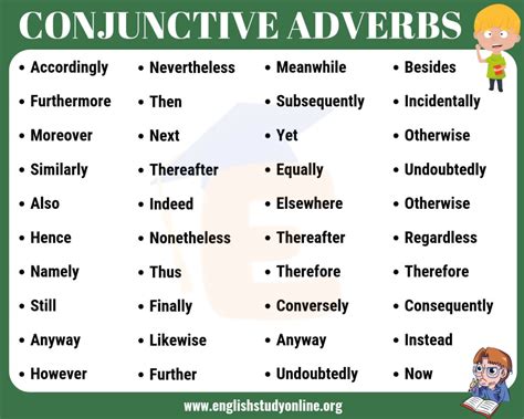 Conjunctive Adverbs | Types, Usage, and Examples with Useful List ...