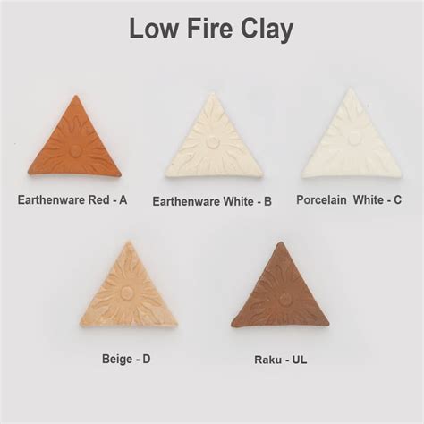 Sara Low Fire Clay 1kg Trial Pack - 5 clays