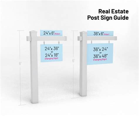 Real Estate Sign Posts, Vinyl Real Estate Hanging Sign Post Printing