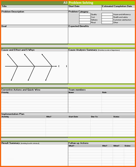 Ph Nomenal A3 Problem Solving Template Kostenlos Vorlagen - Riset