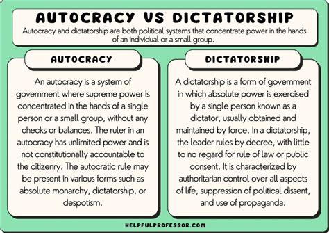 Autocracy vs Dictatorship: Similarities & Differences (2024)