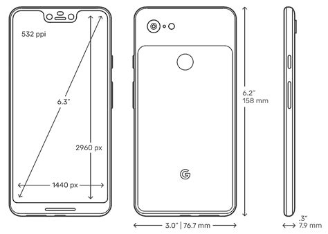 Google Pixel 3 XL overview - Swappa Blog