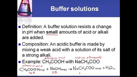 18.2.1 Describe the composition of a buffer solution and explain its ...