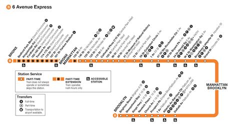 B Train Stops | NYC Metro B Train Schedule | MTA B Train