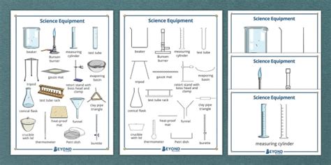 Scientific Diagrams of Equipment (teacher made) - Twinkl