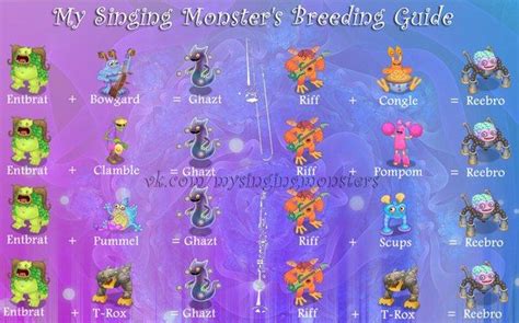 Plant Island Breeding Chart My Singing Monsters