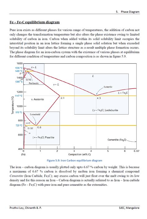 Material Science and Metallurgy: 5. Phase Diagram