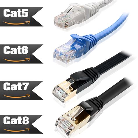 2019 PREMIUM Ethernet Cable CAT 8 7 Ultra High Speed LAN Patch Cord 6 ...