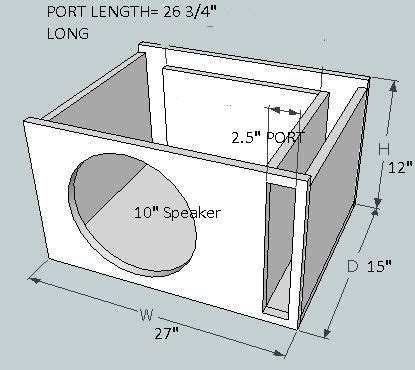 15 Subwoofer Box Plans