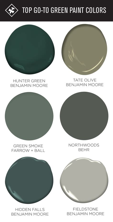 Hunter Green Paint Benjamin Moore - Councilnet