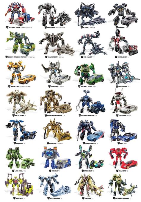 Transformers Characters