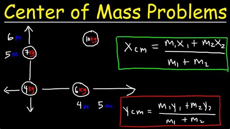 Center Of Mass Equation