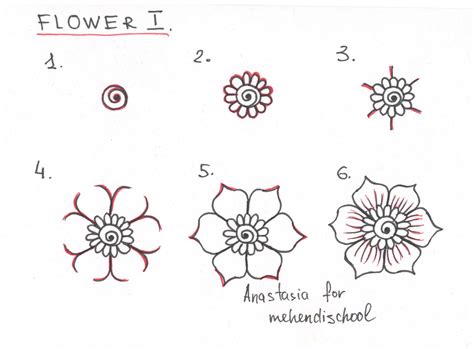 Flower Drawing Tutorial at PaintingValley.com | Explore collection of ...