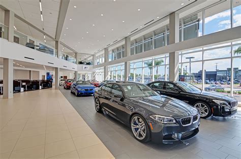 How Much Profits can you Make with a Car Dealership?